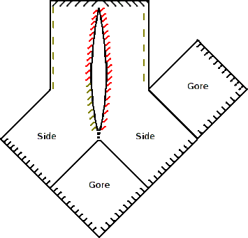 Embroidery Schematic